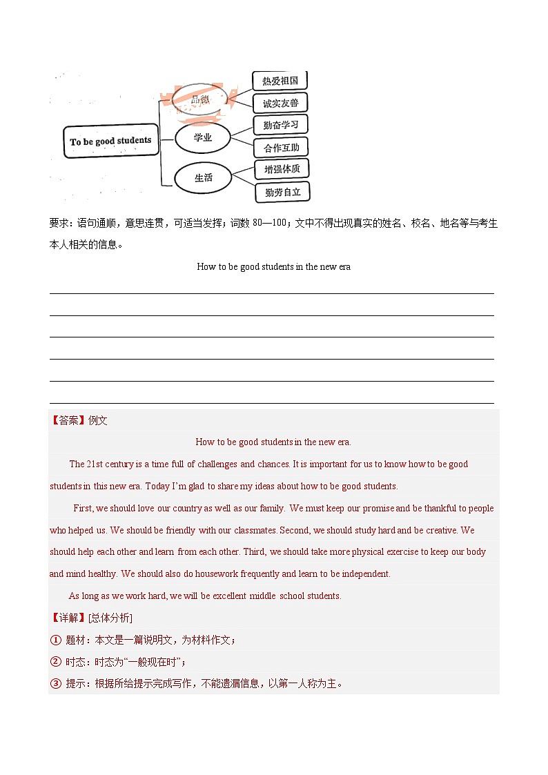 2025年中考英语二轮复习题型突破练习专题21书面表达 （解析版） 第3页