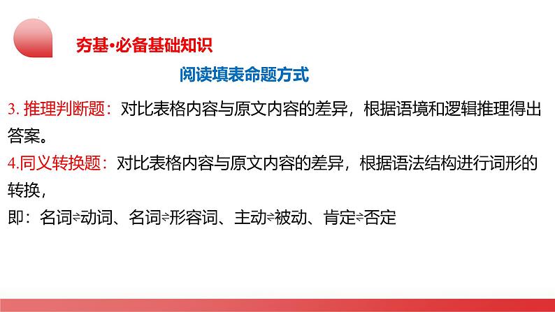 2025年中考英语一轮复习讲练测课件第05讲 任务型阅读之阅读填表第6页