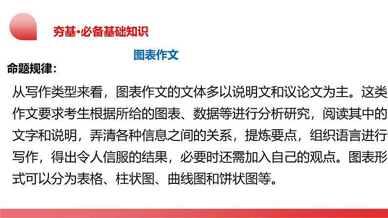 2025年中考英语一轮复习讲练测课件第26讲 书面表达之图表作文第4页