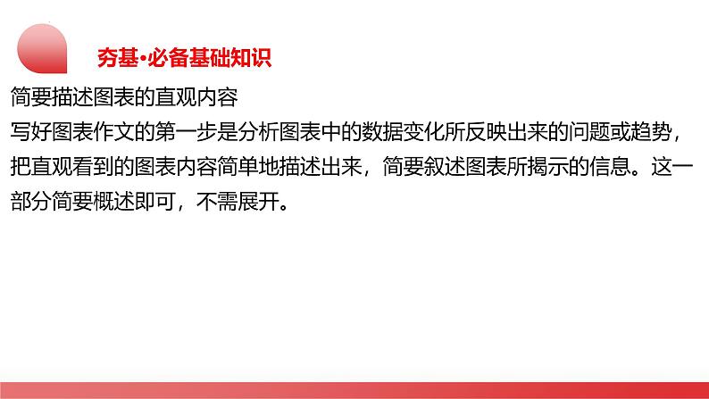 2025年中考英语一轮复习讲练测课件第26讲 书面表达之图表作文第7页