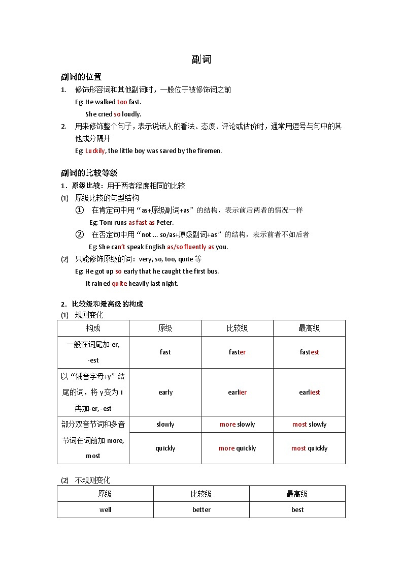 2025年中考英语一轮复习知识点梳理4.副词 学案-中考英语专项复习第1页