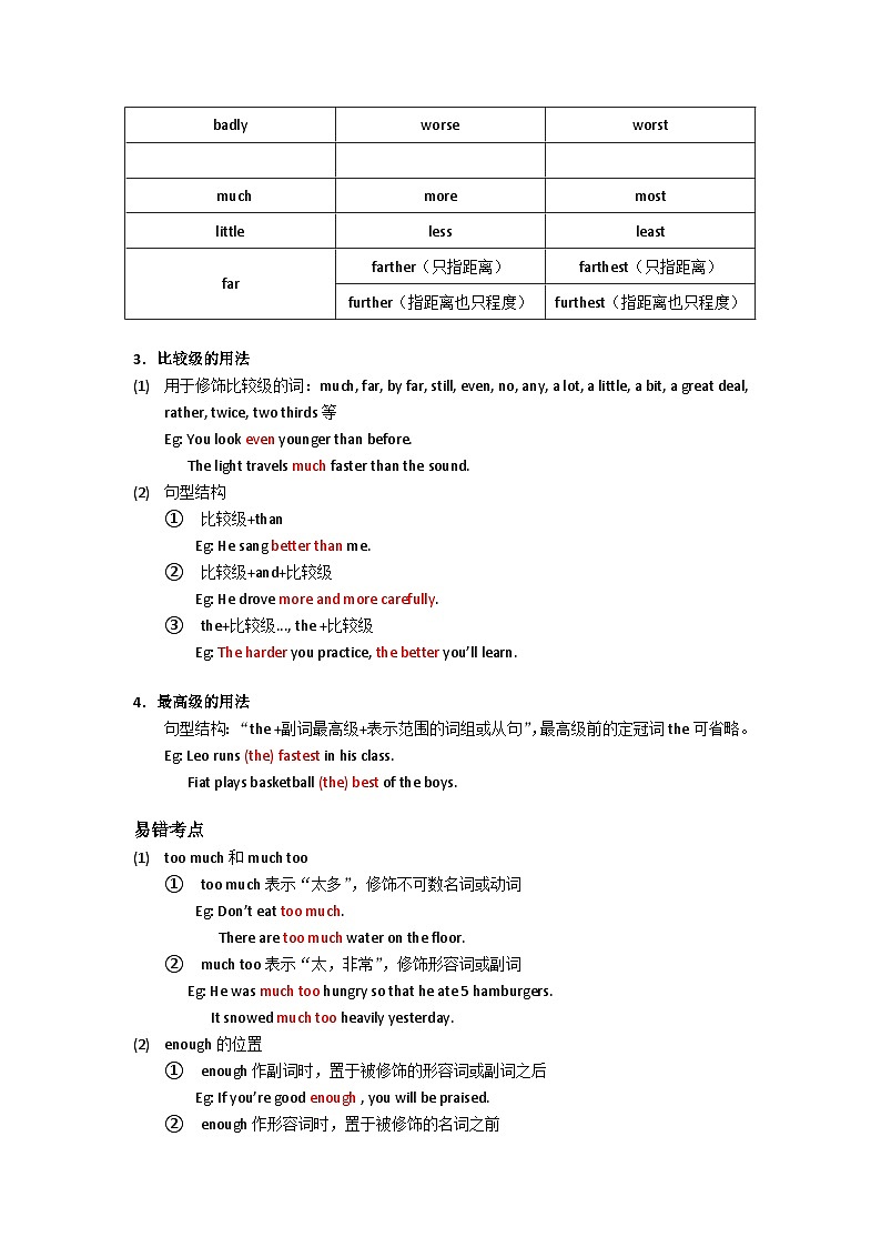 2025年中考英语一轮复习知识点梳理4.副词 学案-中考英语专项复习第2页