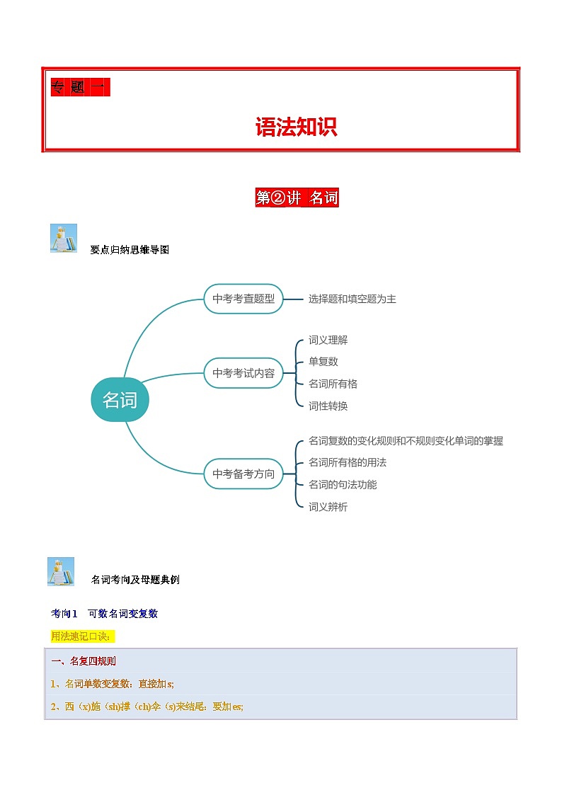 第02讲 名词（可数名词变复数、名词所有格、词义辨析、词性转换）-中考英语学霸必刷子母题第1页
