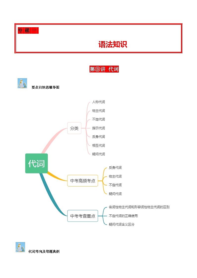 第03讲 代词（人称代词、物主代词、it, one, that辨析、反身代词、不定代词）-2024年中考英语学霸必刷子母题第1页