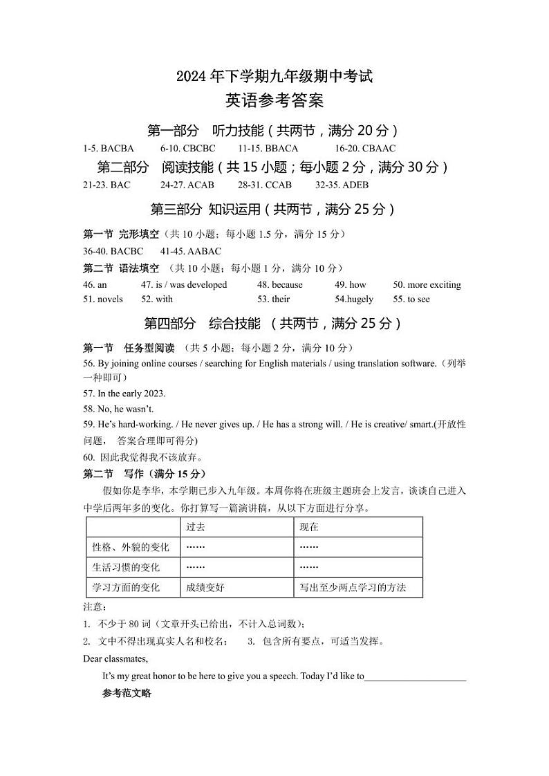 2024年下学期九年级期中考试参考答案第1页