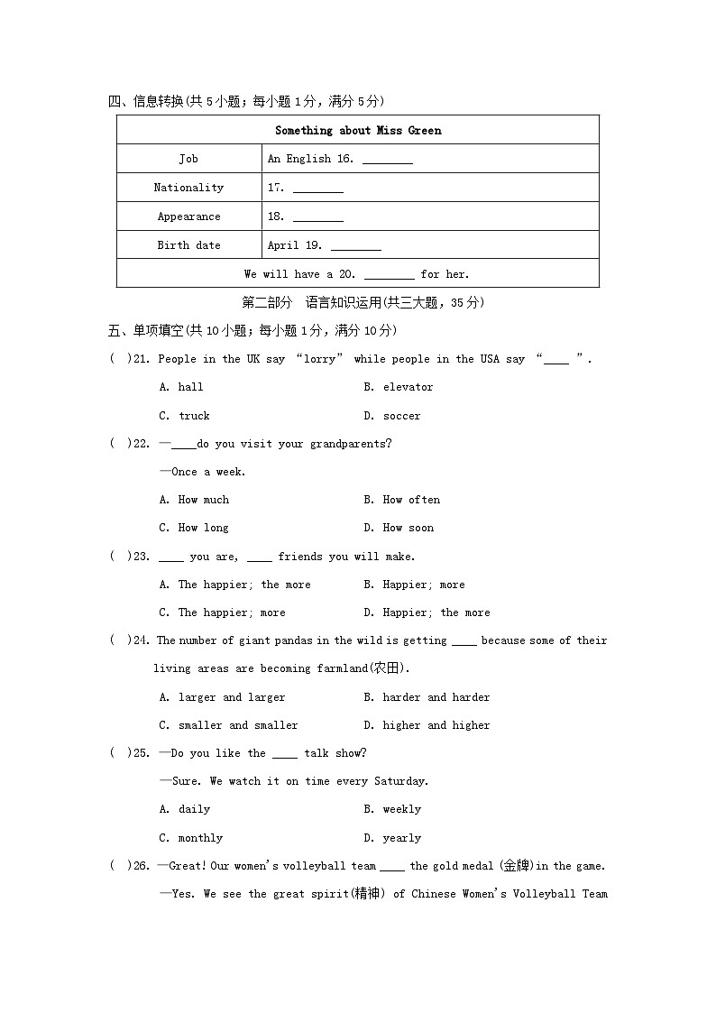 Unit 2　学情评估第3页