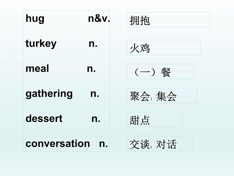 2024冀教版八上英语Unit 3 Families Celebrate Together Lesson 16 Happy Thanksgiving课件01