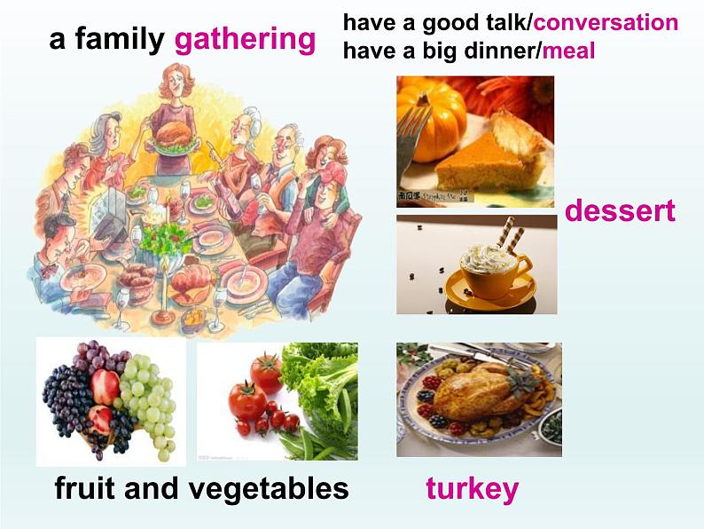 2024冀教版八上英语Unit 3 Families Celebrate Together Lesson 16 Happy Thanksgiving课件03