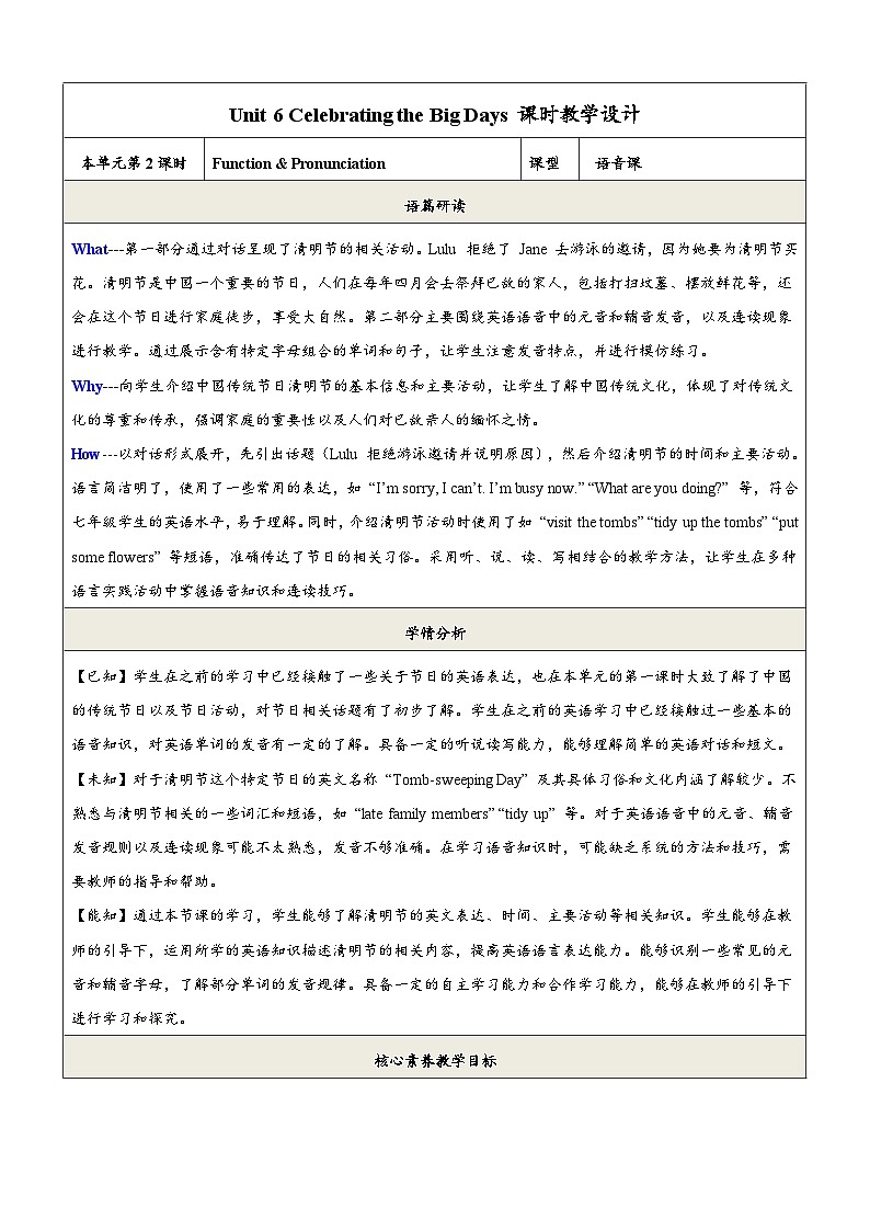 【新教材新课标】仁爱科普版英语七年级上册Unit6 Celebrating the Big Days第2课时Function & Pronunciation课件+单元整体教学设计+音视频素材01