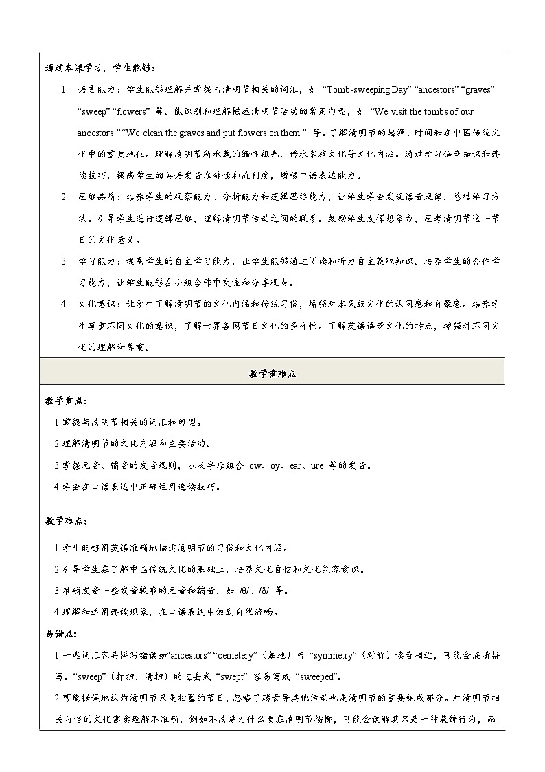 【新教材新课标】仁爱科普版英语七年级上册Unit6 Celebrating the Big Days第2课时Function & Pronunciation课件+单元整体教学设计+音视频素材02
