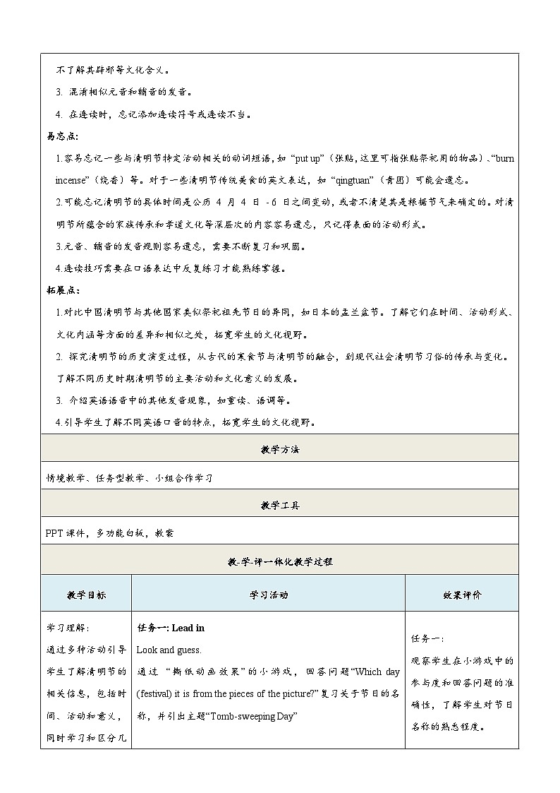 【新教材新课标】仁爱科普版英语七年级上册Unit6 Celebrating the Big Days第2课时Function & Pronunciation课件+单元整体教学设计+音视频素材03