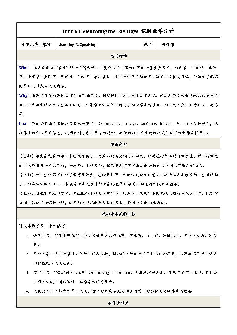 【教学评一体化】Unit 6 Celebrating the Big Days第1课时Listening & Speaking教学设计第1页