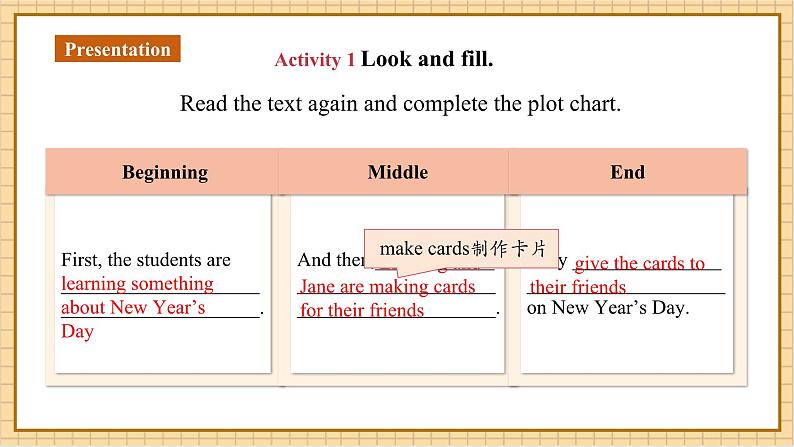 Unit 6 Celebrating the Big Days（第3课时）Thinking skills and Reading strategies.教学设计第6页