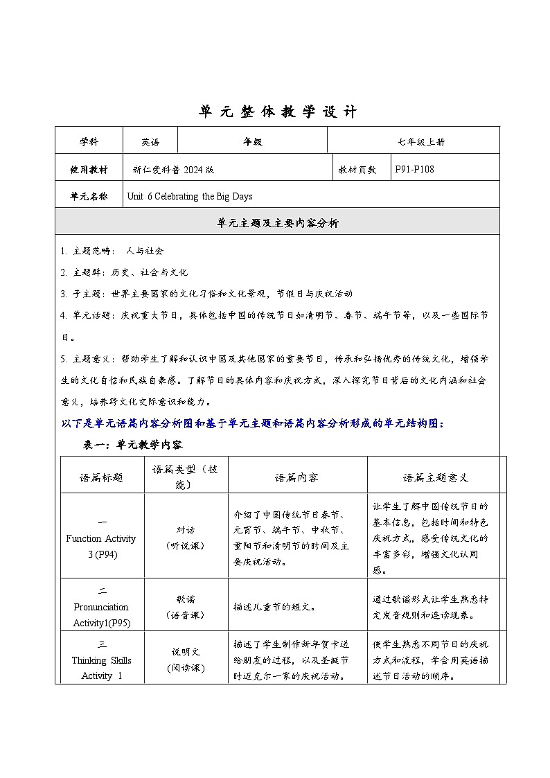 【新教材新课标】仁爱科普版英语七年级上册Unit 6 Celebrating the Big Days大单元整体教学分析第1页