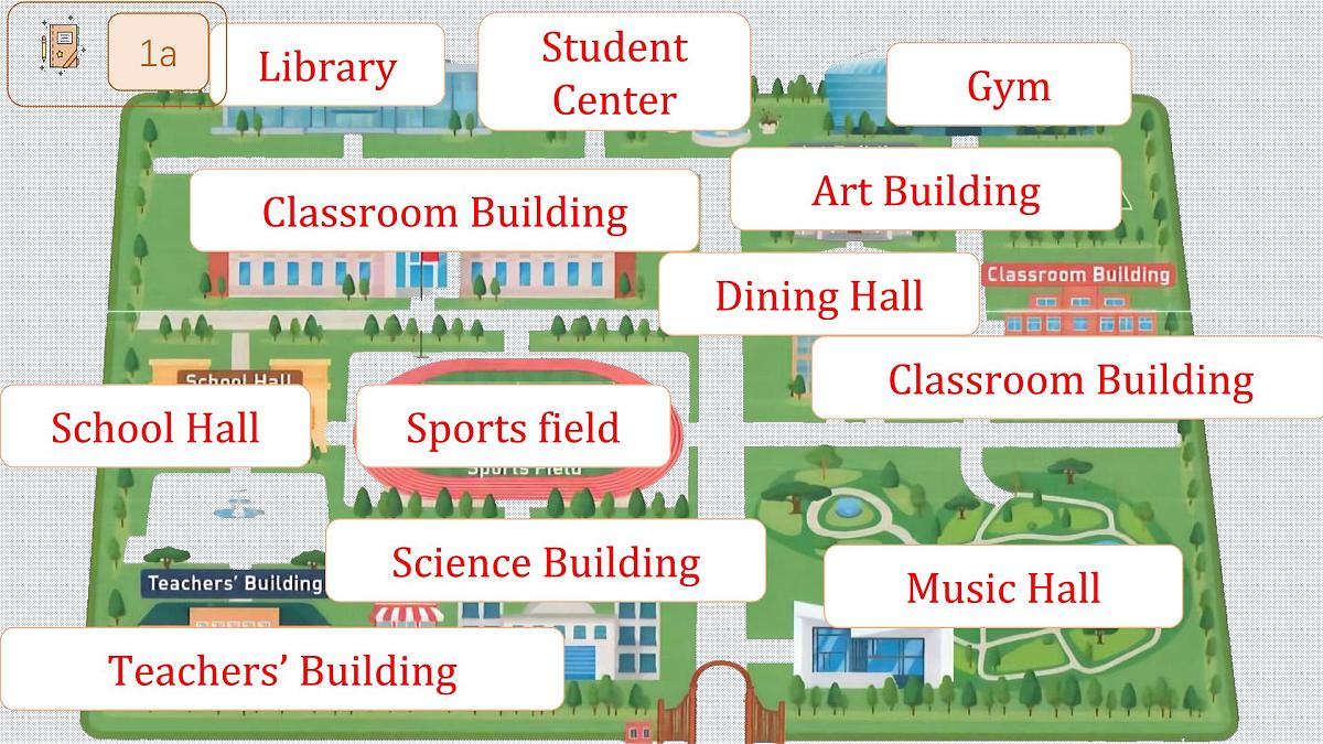 Unit 3 MySchool- Section A (1a-1d)课件2024-2025学年人教版（2024）七年级英语上册第7页