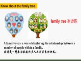 Unit2 We're Family! SectionA(1a-Pronunciation)课件2024-2025学年人教版（2024年）英语七年级上册