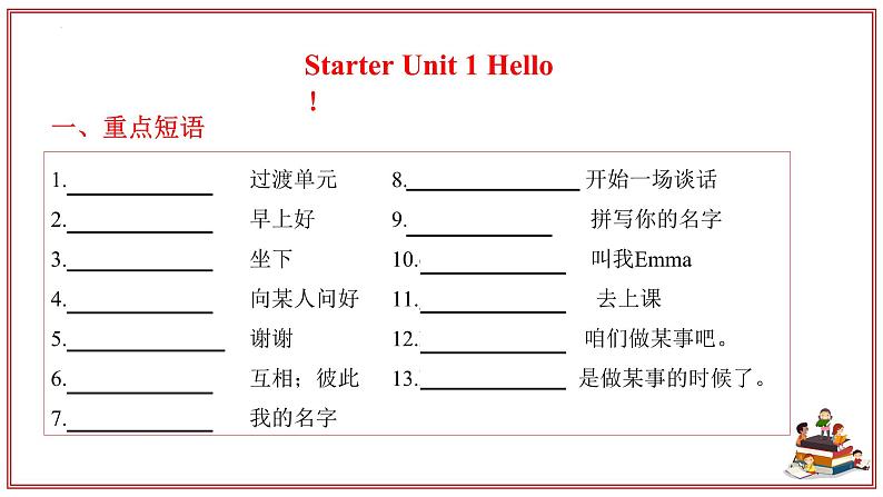 专题01Starter Units1-3复习课件【考点串讲】-2024-2025学年七年级英语上学期期中考点大串讲（人教版2024）第3页