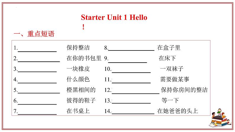 专题01Starter Units1-3复习课件【考点串讲】-2024-2025学年七年级英语上学期期中考点大串讲（人教版2024）第6页