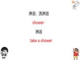 Unit6 單詞復(fù)習(xí)課件2024-2025學(xué)年人教版英語(yǔ)七年級(jí)上冊(cè)