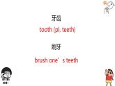 Unit6 單詞復(fù)習(xí)課件2024-2025學(xué)年人教版英語(yǔ)七年級(jí)上冊(cè)