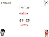 Unit7 單詞復(fù)習(xí)課件2024-2025學(xué)年人教版英語(yǔ)七年級(jí)上冊(cè)