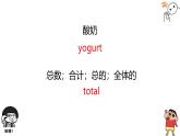 Unit7 單詞復(fù)習(xí)課件2024-2025學(xué)年人教版英語(yǔ)七年級(jí)上冊(cè)