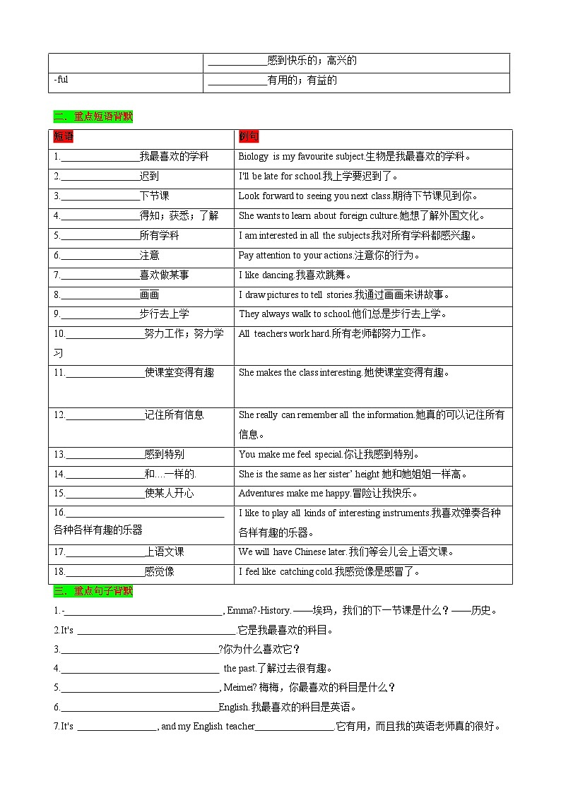 Unit4 My Favourite Subject 七年级英语上册同步 知识点总结（空白版）第2页