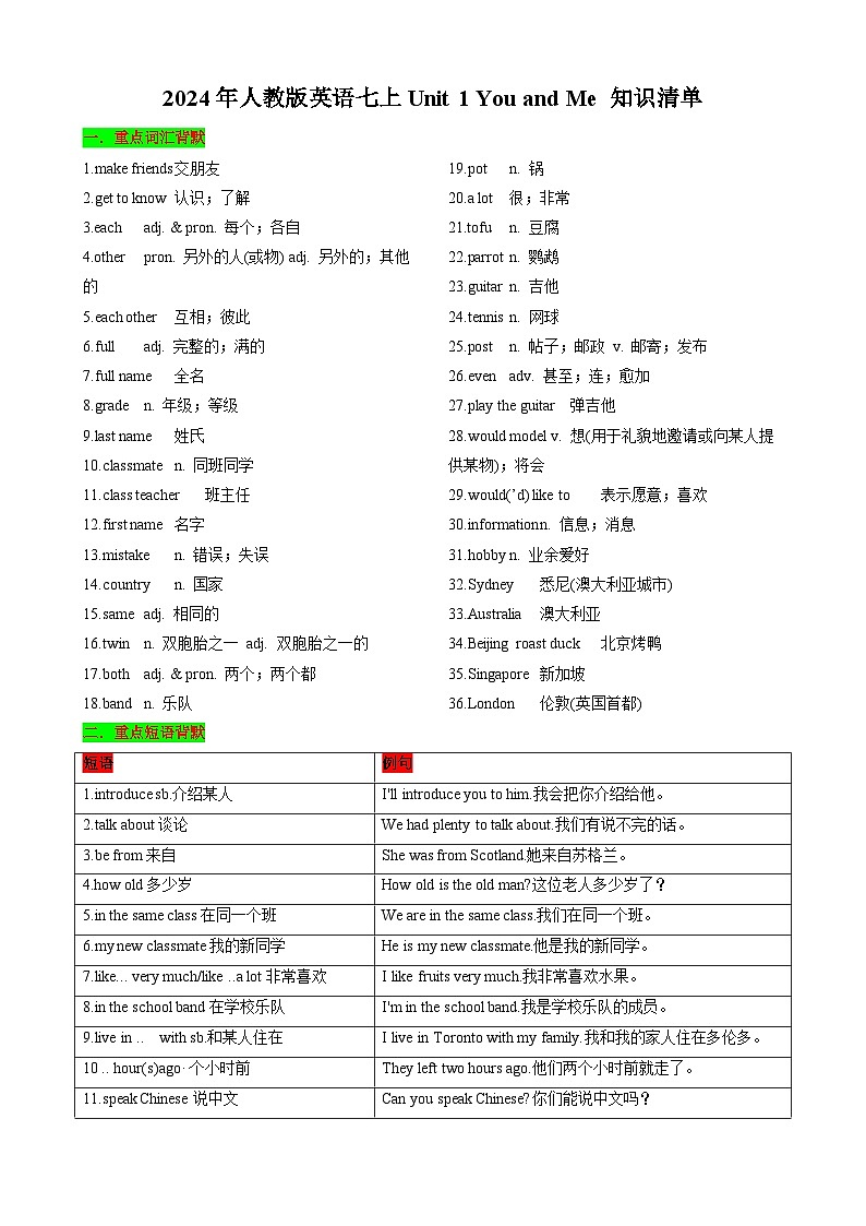 Unit1 You and Me—七年级英语上册同步 知识点总结+单元测试卷（人教版2024）01