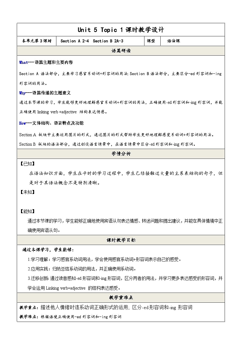 Unit 5 Topic 1 第3课时语法课教学设计第1页