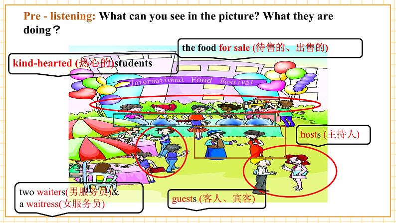 Unit  7  Food festival Topic 3 Section A第5页