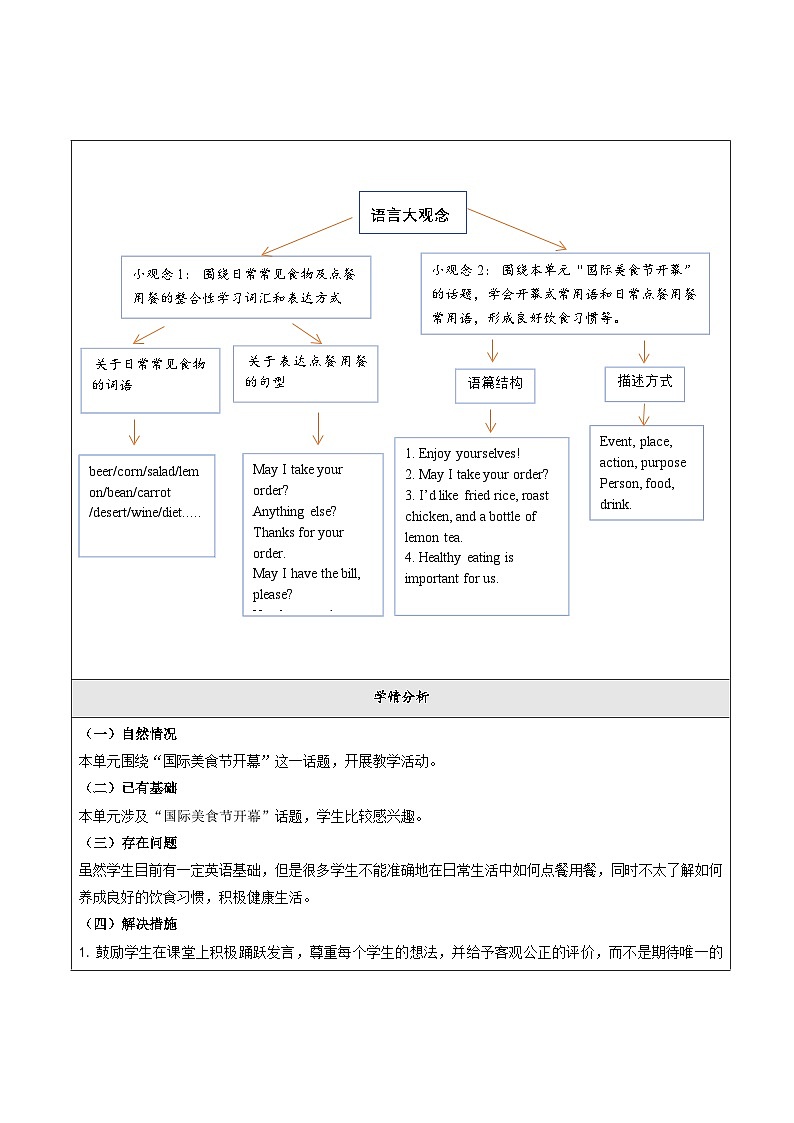 Unit 7 Topic 3 大单元整体教学设计（仁爱版八年级下）第3页
