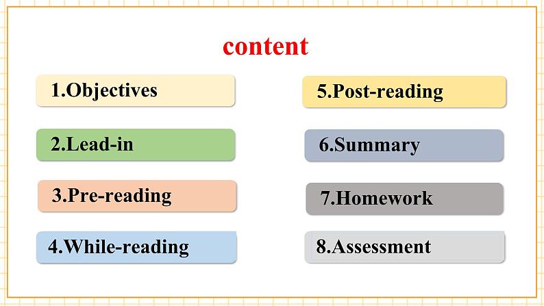 仁爱科普版英语八年级下册Unit7 Food festival Topic 1 Section D课件+单元整体教学分析+教学设计+素材02