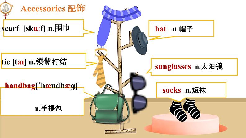 仁爱科普版英语八年级下册Unit8 Our Clothes Topic 1 We will have a class fashion show Section A课件+单元整体教学分析+教学设计+素材06