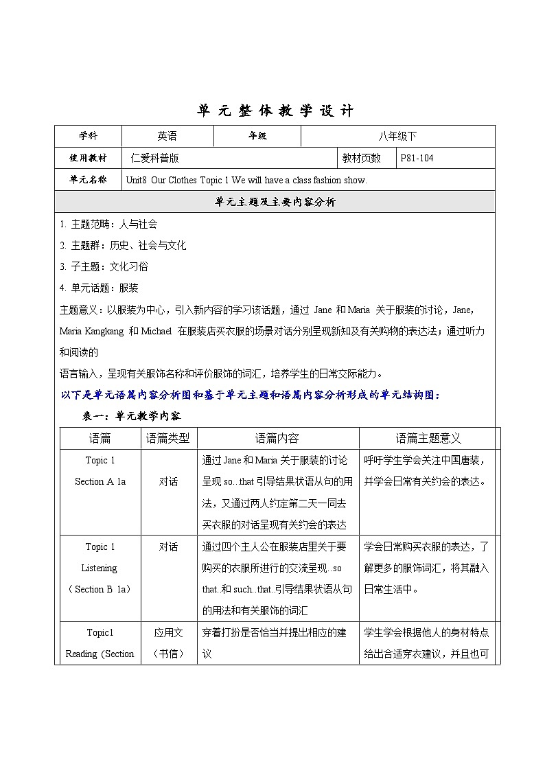 仁爱科普版英语八年级下册Unit8 Our Clothes Topic 1 We will have a class fashion show Section A课件+单元整体教学分析+教学设计+素材01