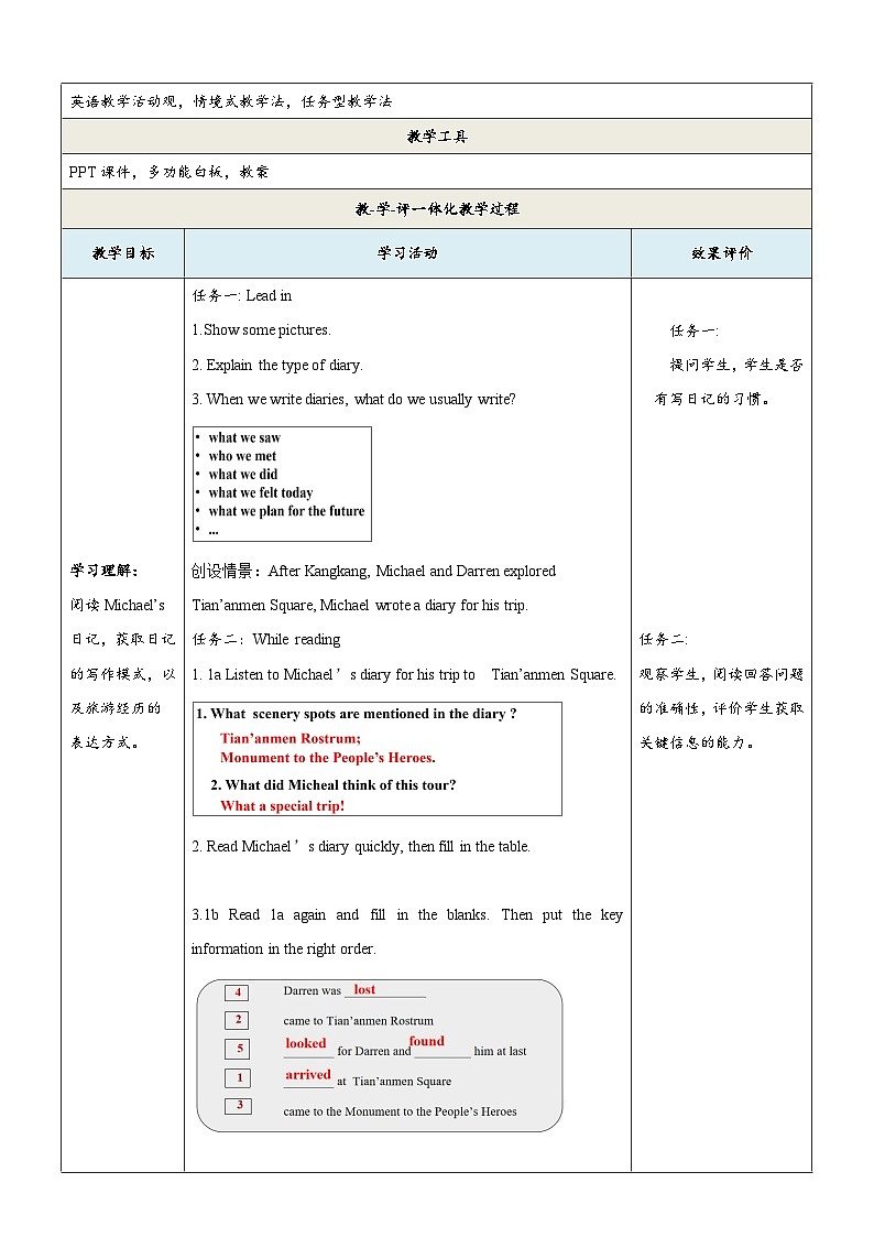 Unit 6 Topic 2  Section D 课教学设计（仁爱版八年级下）.第2页