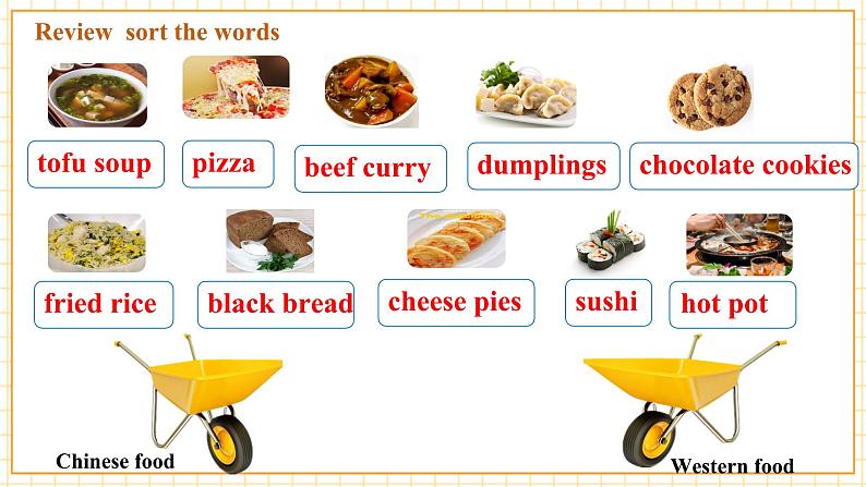 Unit 7 Topic 1 Section C第6页