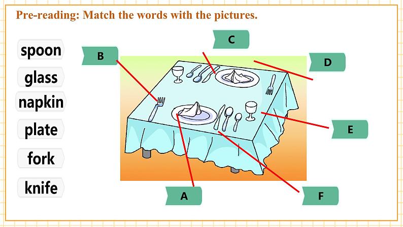 Unit  7  Food festival Topic  2  Section C第7页