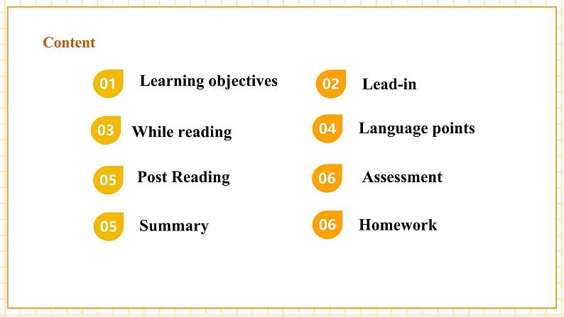 Unit5 Topic 3 Section  D第2页