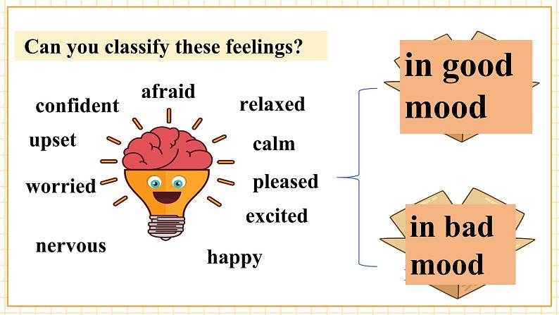 Unit5 Topic 3 Section  D第6页