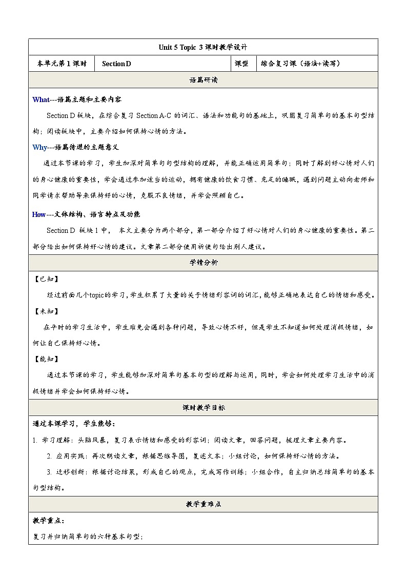 Unit 5 Topic 2 Section D  第4课时 课教学设计第1页