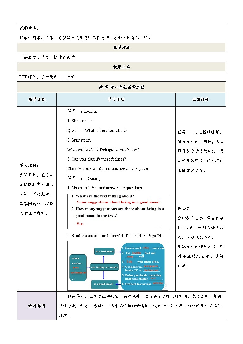 Unit 5 Topic 2 Section D  第4课时 课教学设计第2页