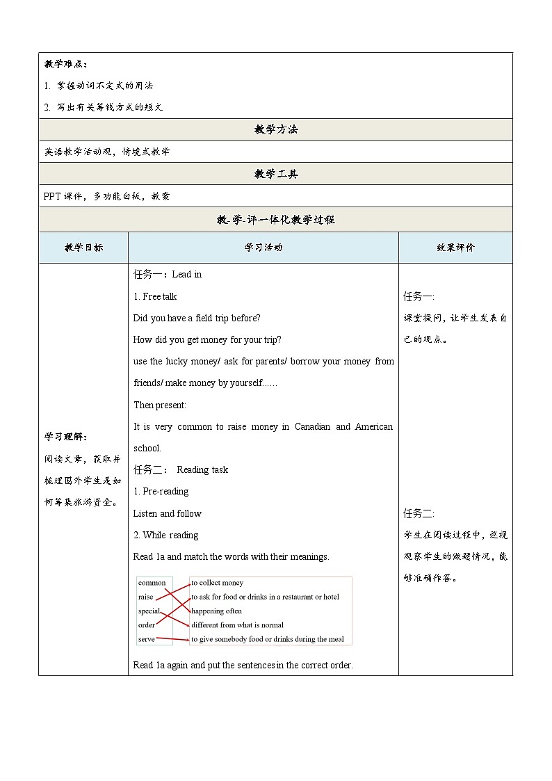 Unit 6 Topic 1  Section C 教学设计第2页