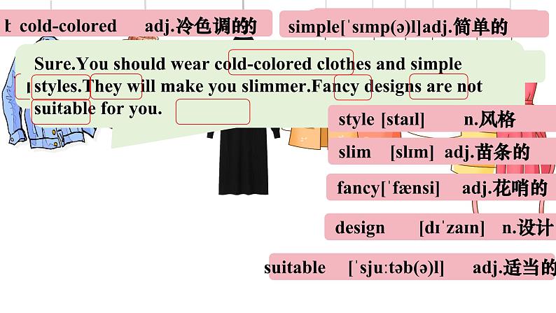 仁爱科普版英语八年级下册Unit8 Our Clothes Topic 1 We will have a class fashion show Section C课件+单元整体教学分析+教学设计+素材07