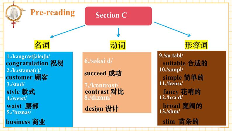 仁爱科普版英语八年级下册Unit8 Our Clothes Topic 1 We will have a class fashion show Section C课件+单元整体教学分析+教学设计+素材08