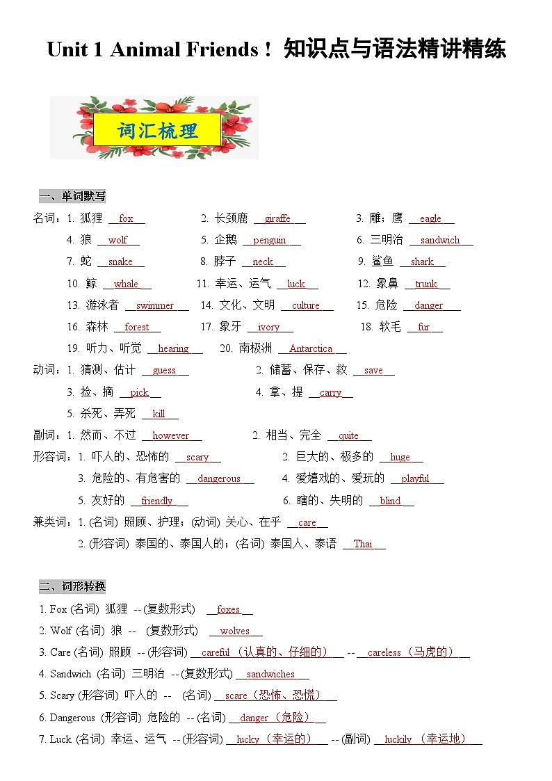2025新人教版七年级下册英语 Unit 1知识点梳理及语法讲义01