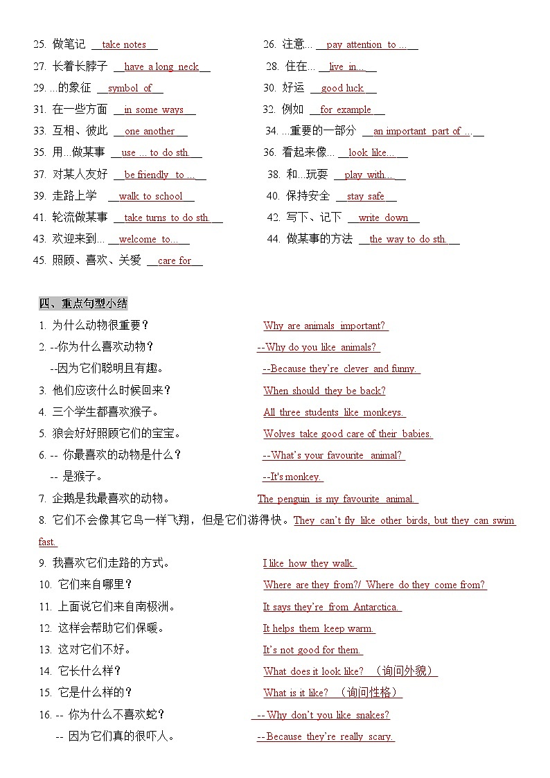 2025新人教版七年级下册英语 Unit 1知识点梳理及语法讲义03