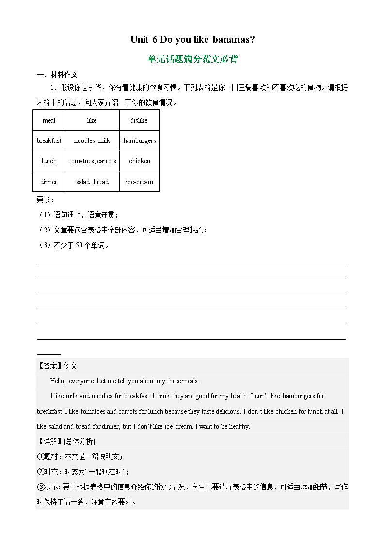 人教版七年级英语上册单元重难点易错题精练 Unit 6 单元话题满分范文必背（含答案）第1页
