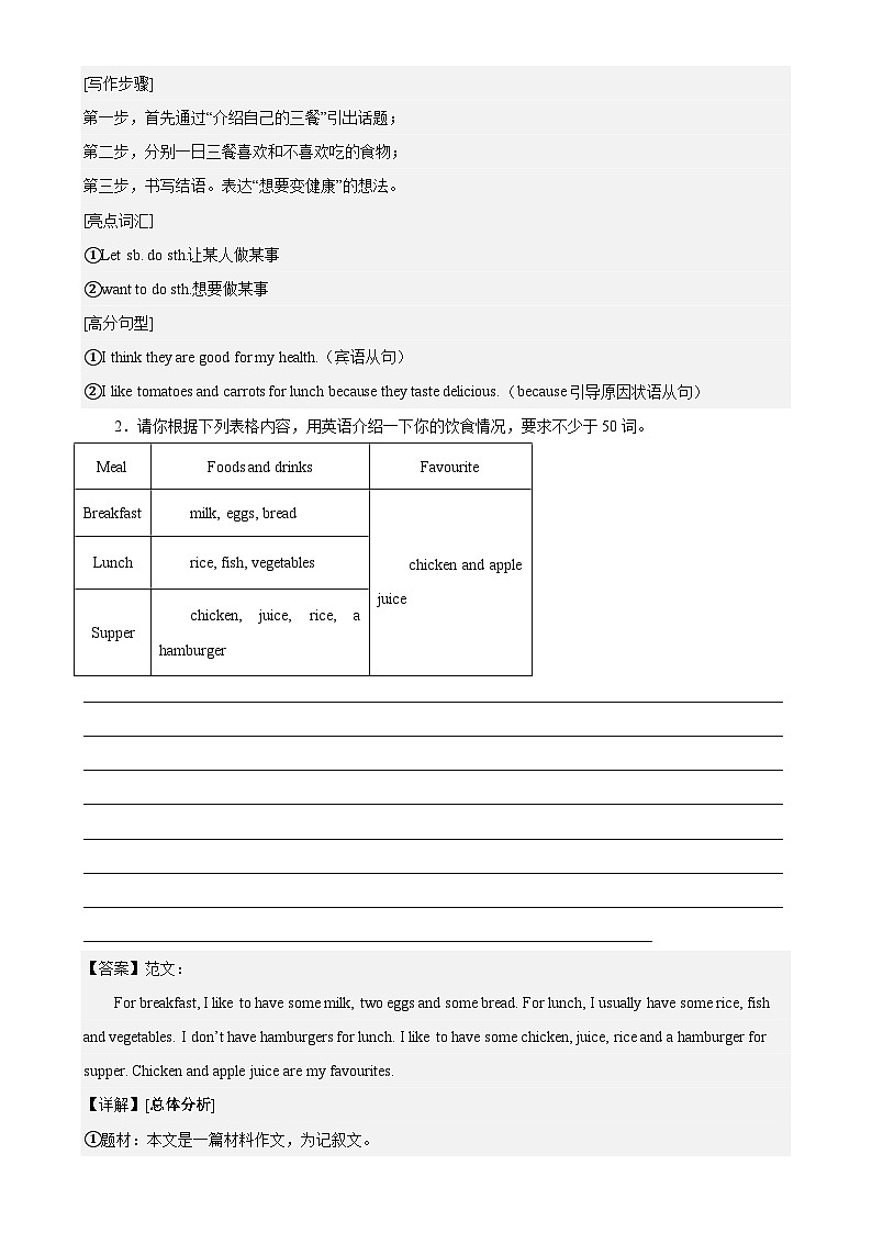 人教版七年级英语上册单元重难点易错题精练 Unit 6 单元话题满分范文必背（含答案）第2页