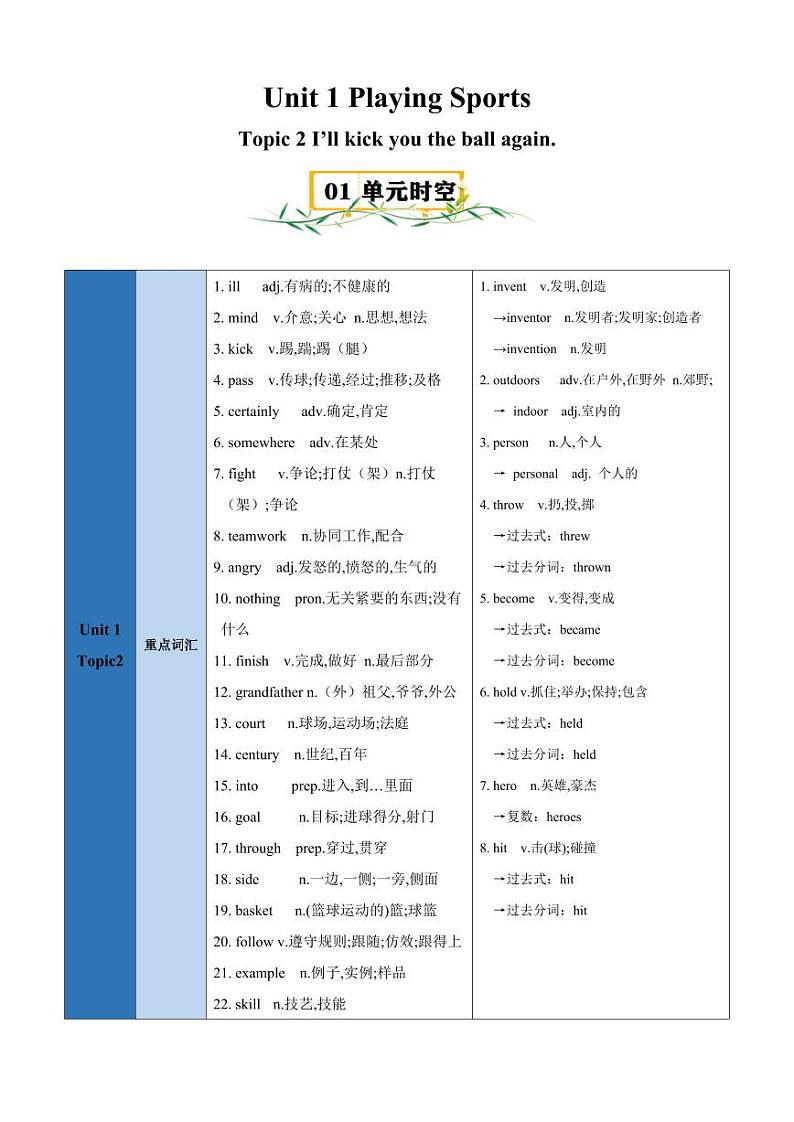 Unit 1 Topic 2【速记清单】（原卷版）-2024-2025学年贵州专用八年级英语上册练习（仁爱科普版）第1页