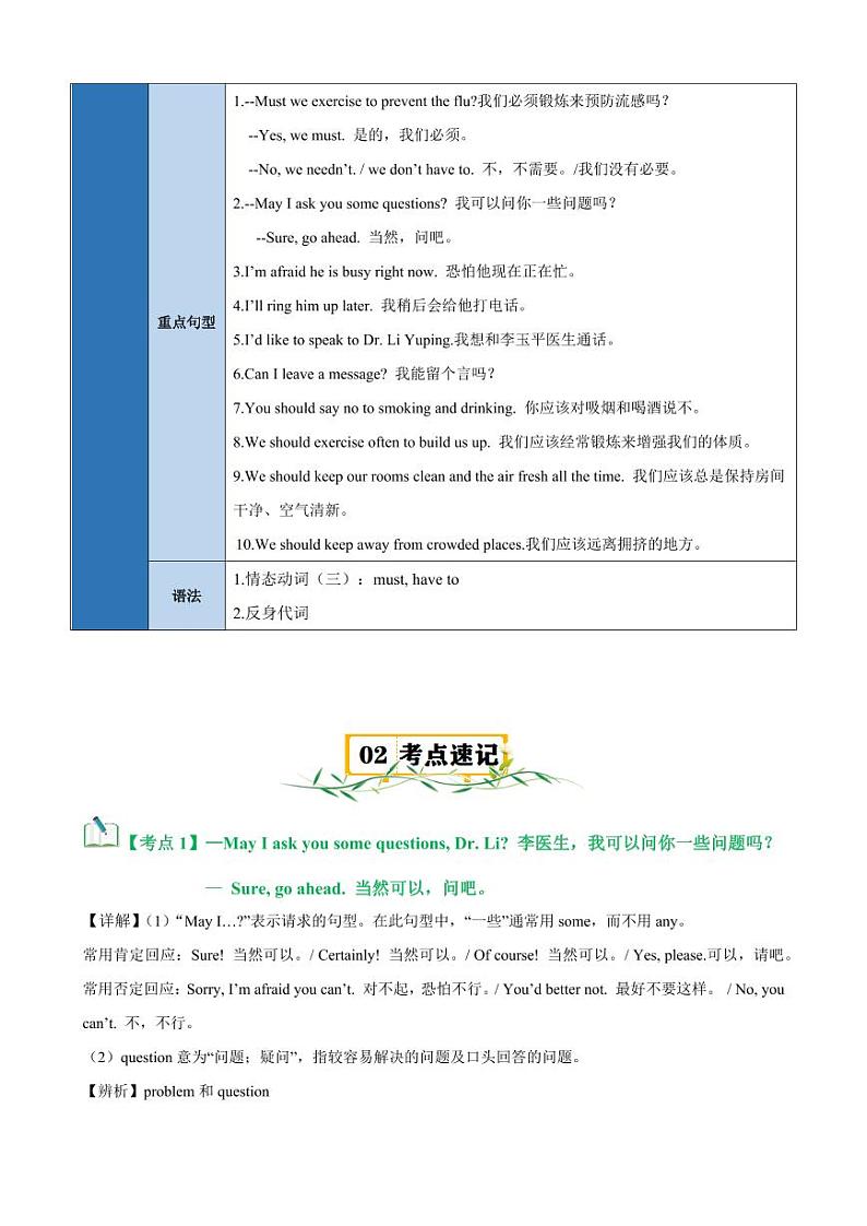Unit 2 Topic 3【速记清单】（原卷版）-2024-2025学年贵州专用八年级英语上册练习（仁爱科普版）03